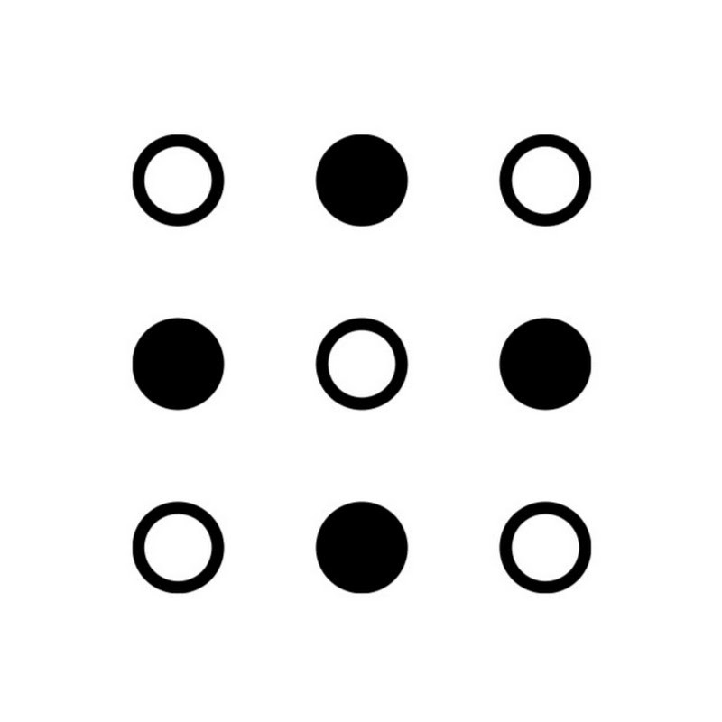 The Scoring Method